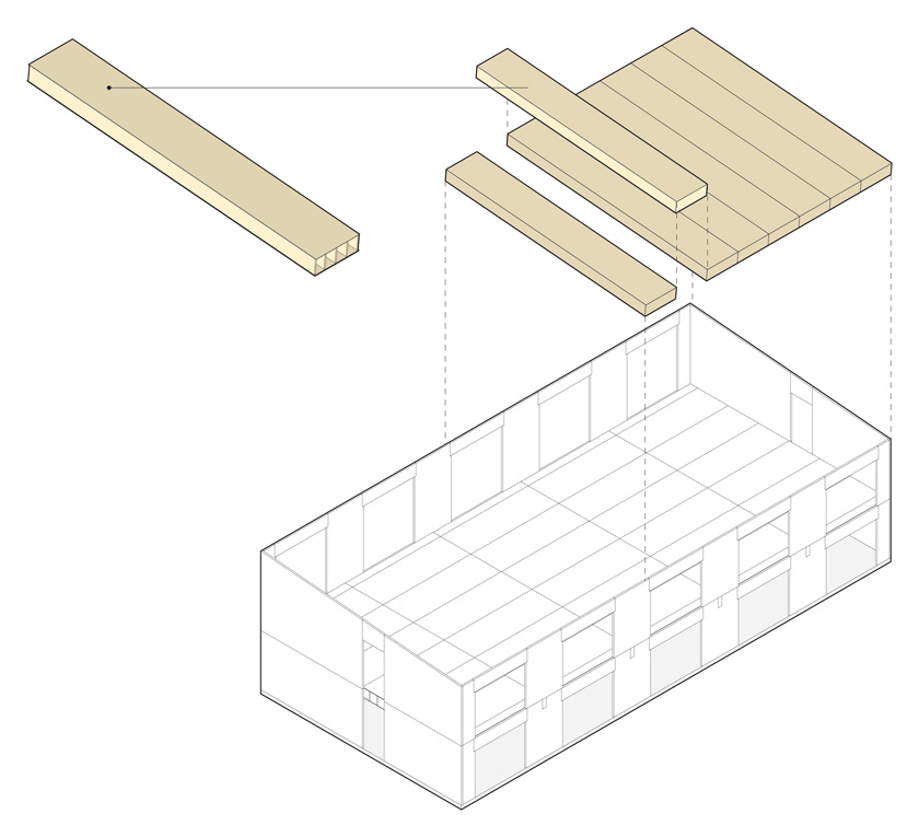 LVL rib panels by Stora Enso