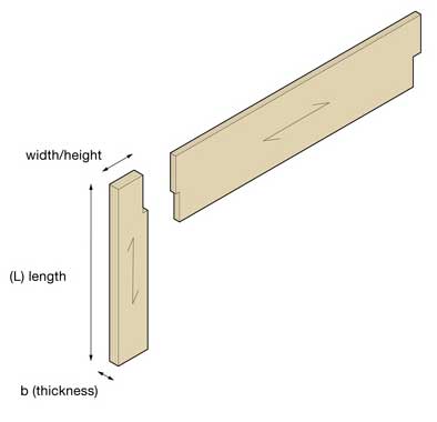 LVL G beam and column